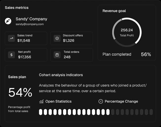 Votre campagne se crée toute seule